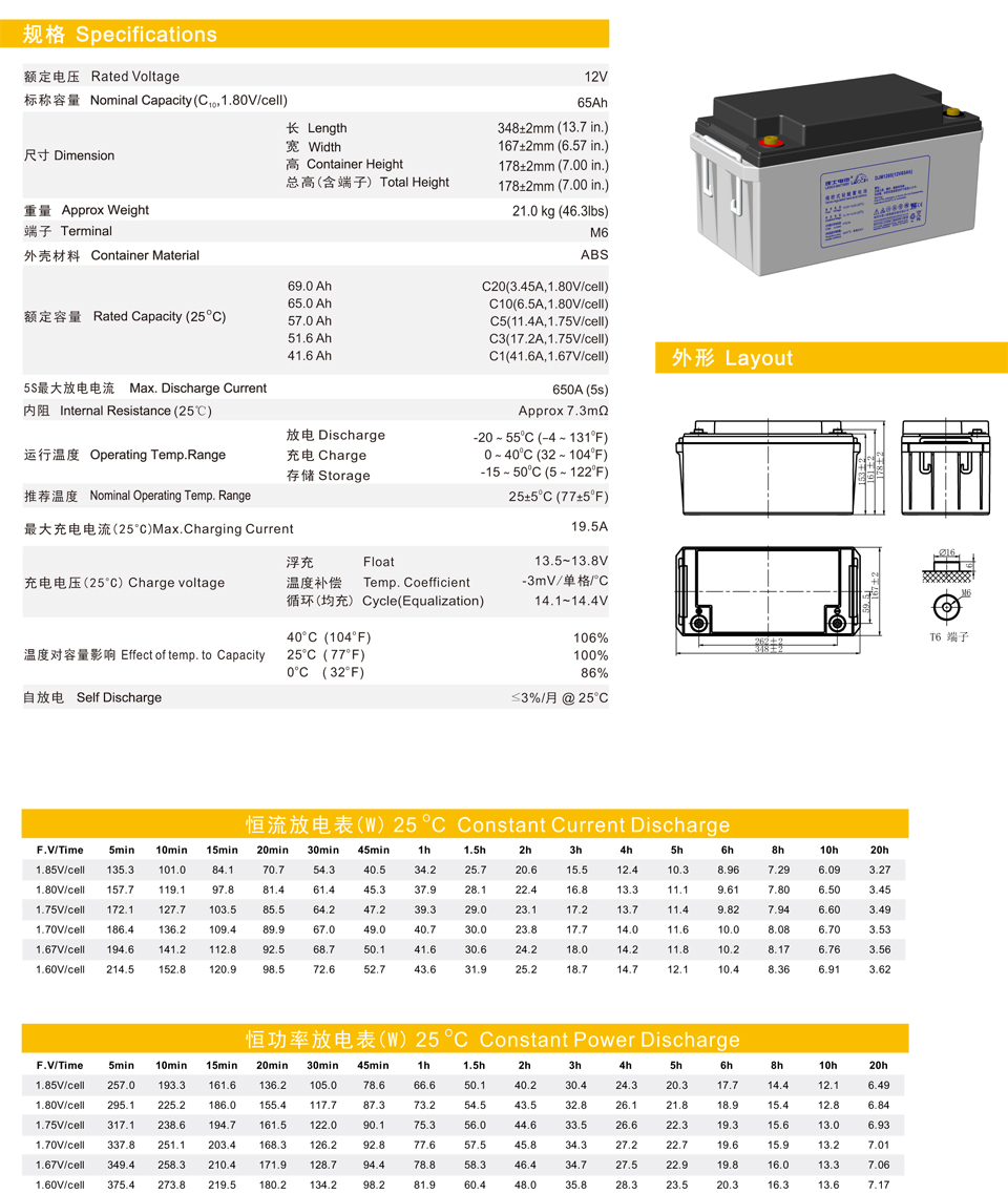 LB-DJM1265-PD-CN-V1.jpg