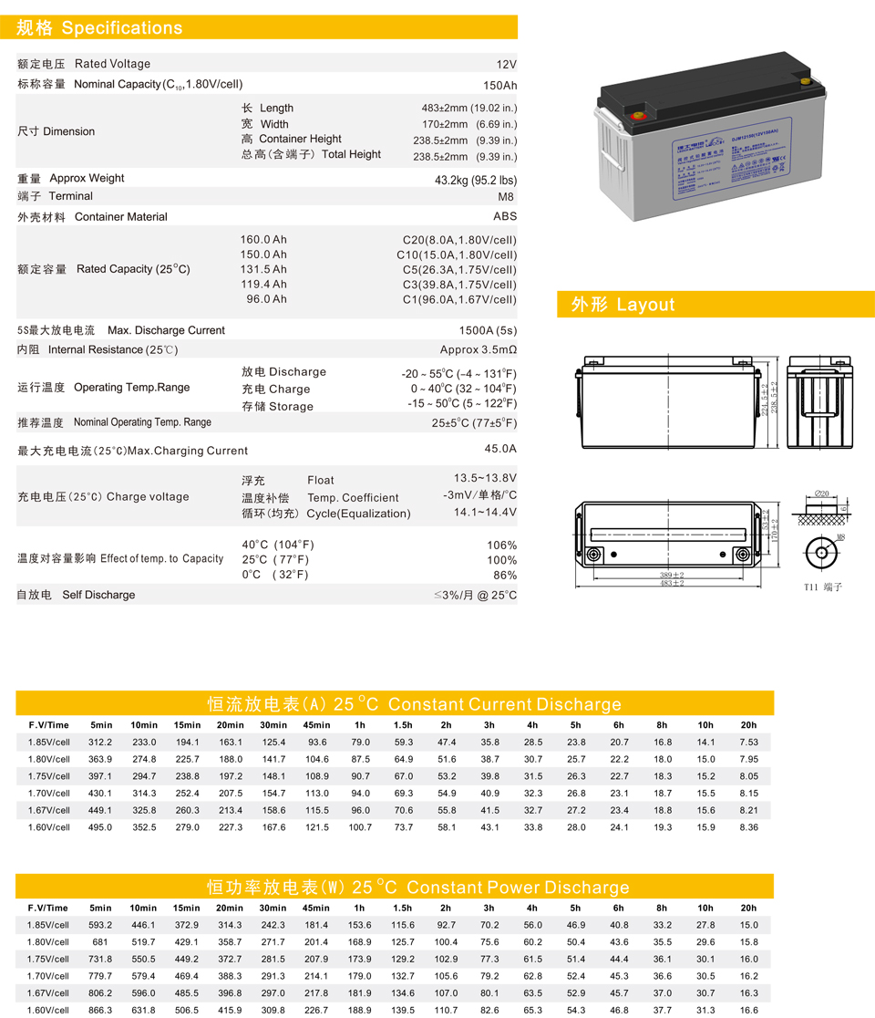 LB-DJM12150-PD-CN-V1.jpg