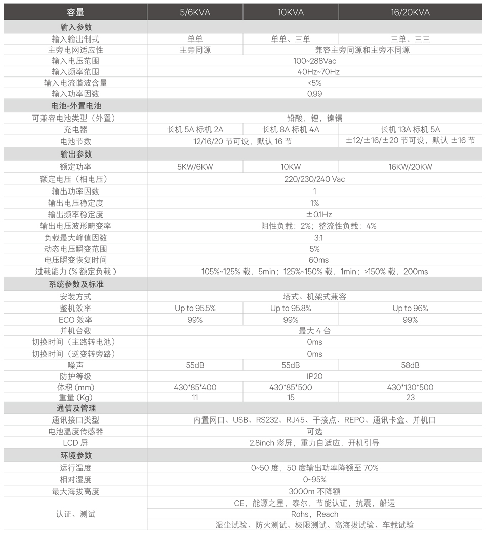 Liebert ITA2系列 UPS-10.jpg