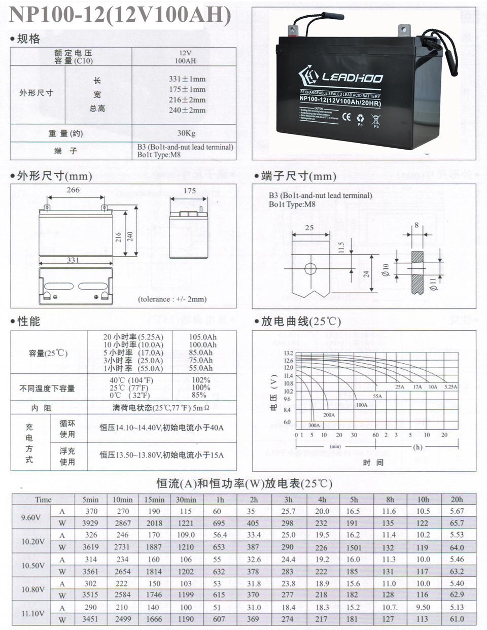 12V100AH(330尺寸).jpg