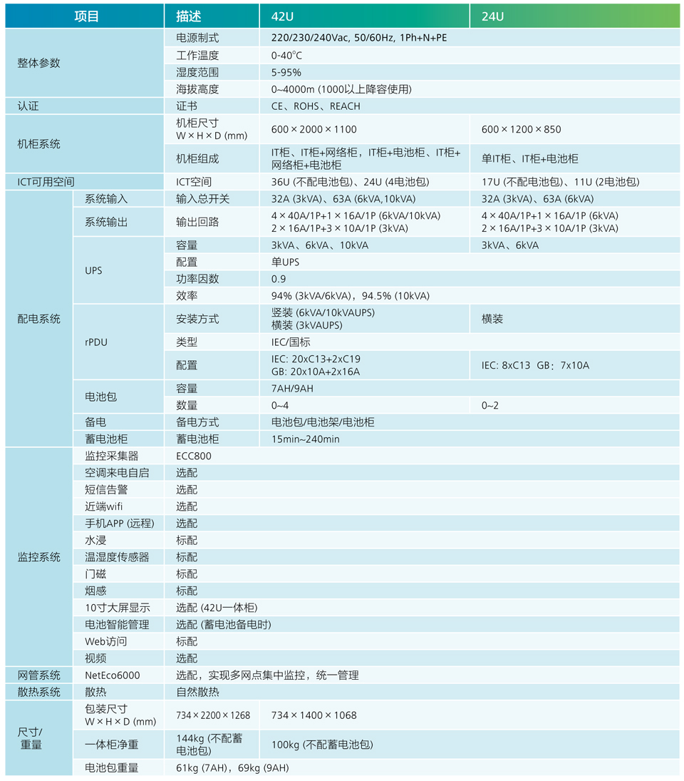 FusionModule500 详版彩页-16.jpg