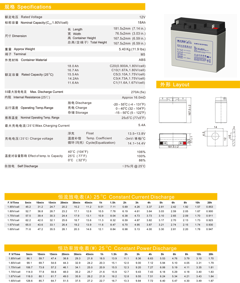 LB-DJW12-18-PD-CN-V1.jpg