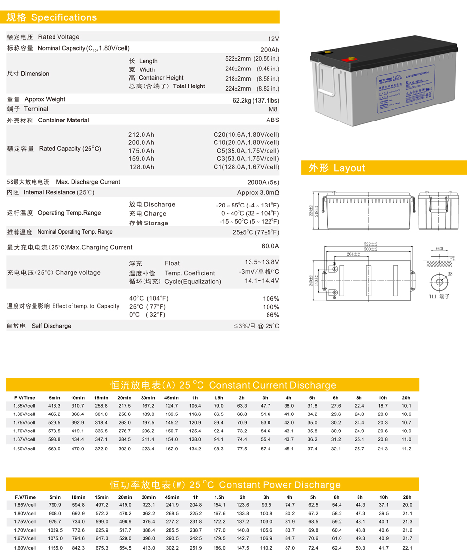 LB-DJM12200-PD-CN-V1.jpg