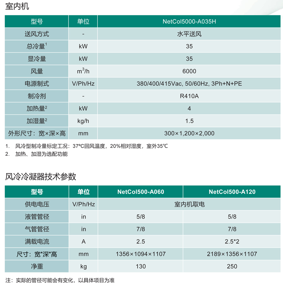 NetCol5000-A035H (300mm) 行级风冷智能温控产品 Datasheet 01-(20200324)-2.jpg