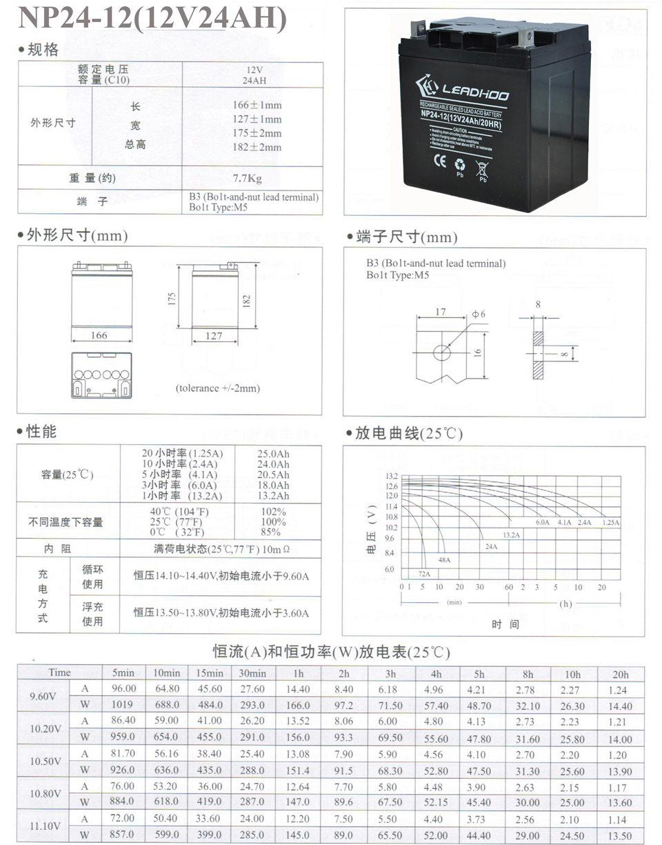 12V24AH(立式)1.jpg