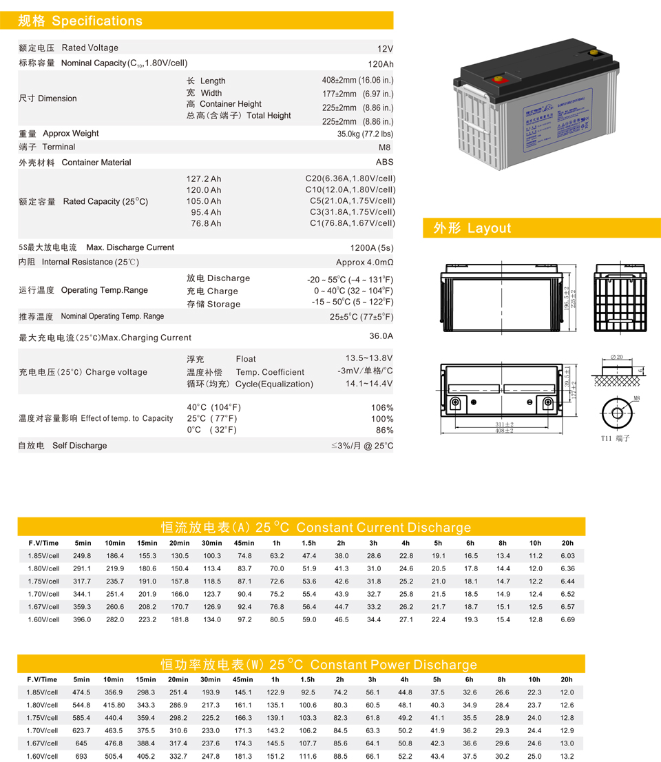 LB-DJM12120-PD-CN-V1.jpg