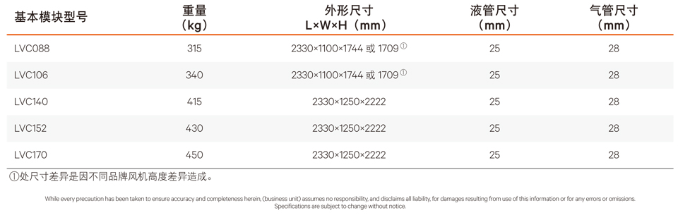 Liebert VCC新一代集中式冷凝器-7.jpg