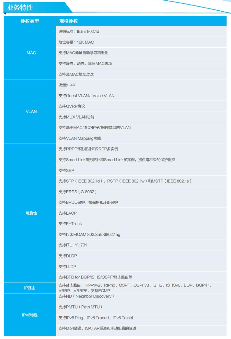 参数3.jpg