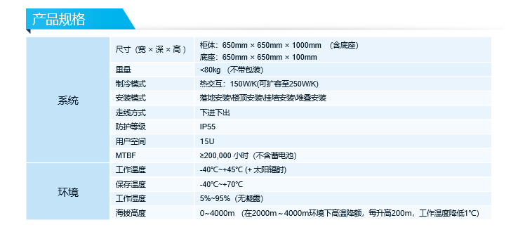 参数.jpg