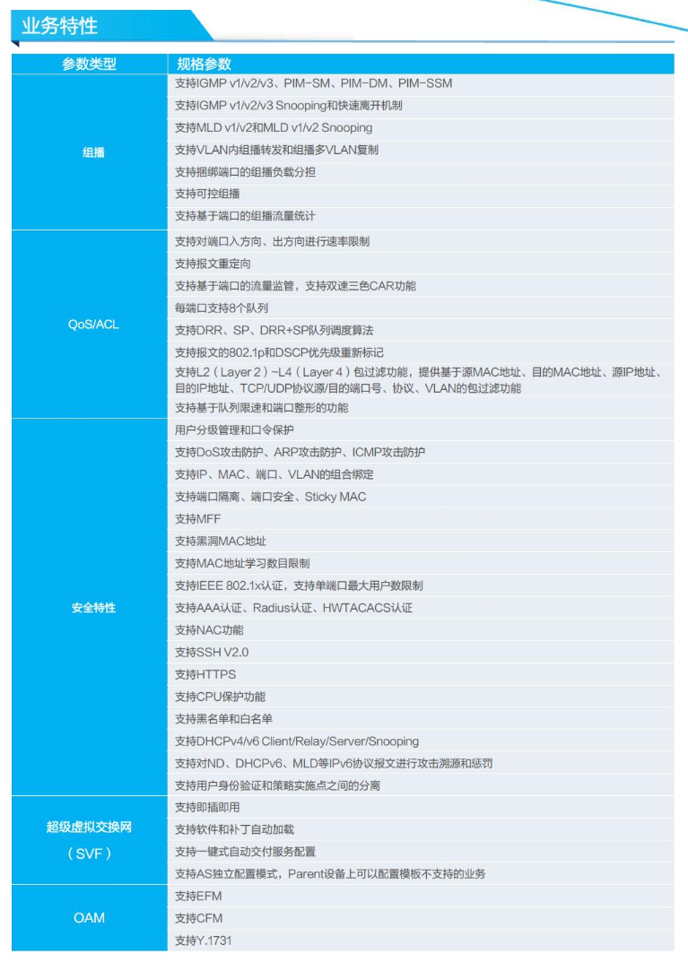 参数4.jpg